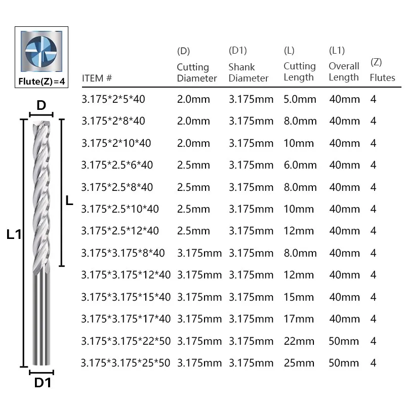 HAMPTON End Mill 4 flüt karbür freze kesicisi 3.175mm Shank Spiral düz freze Bit için ahşap kesme CNC yönlendirici Bit