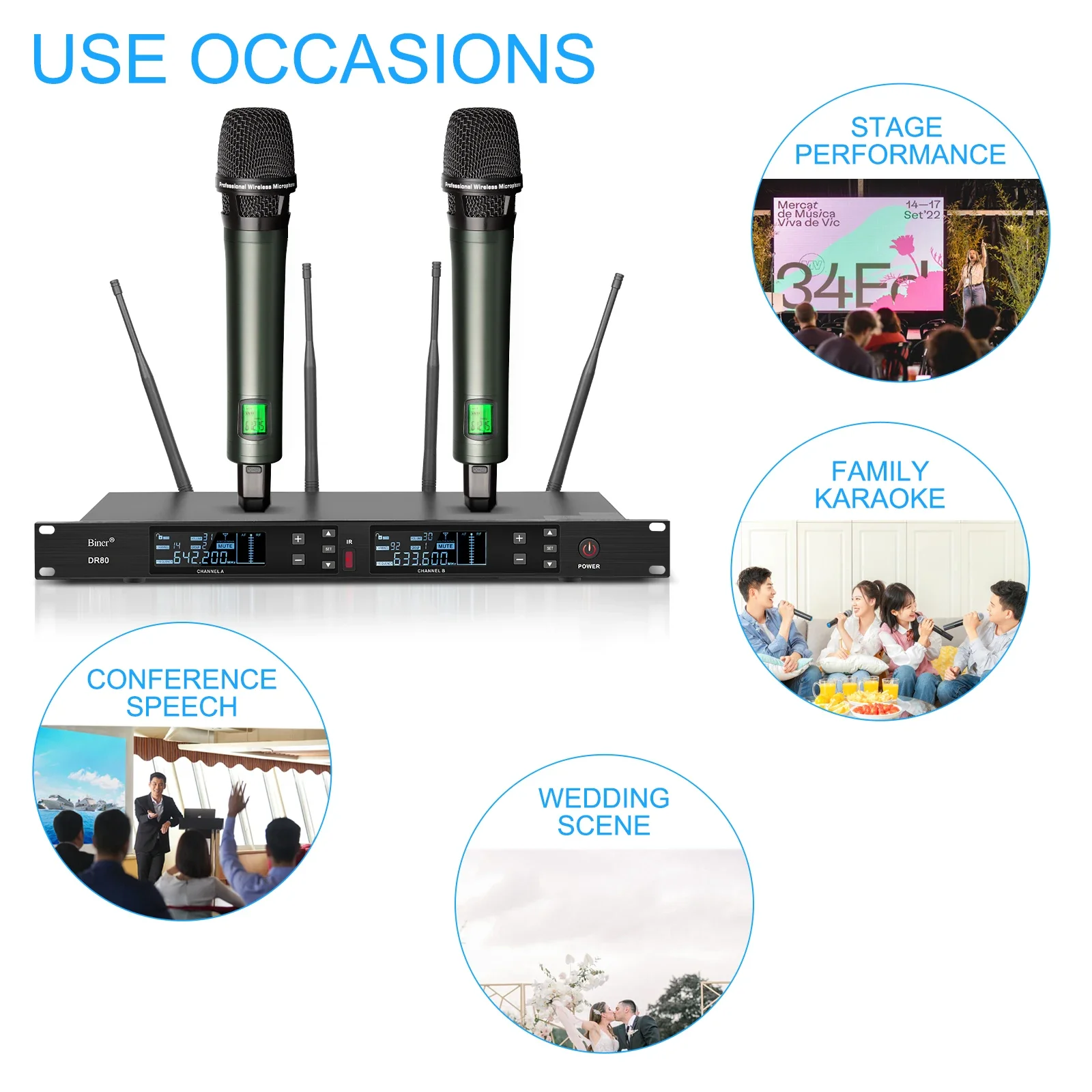Biner Professional DR80 2 Channel UHF Wireless Handheld Microphone For Stage Performance Karaoke