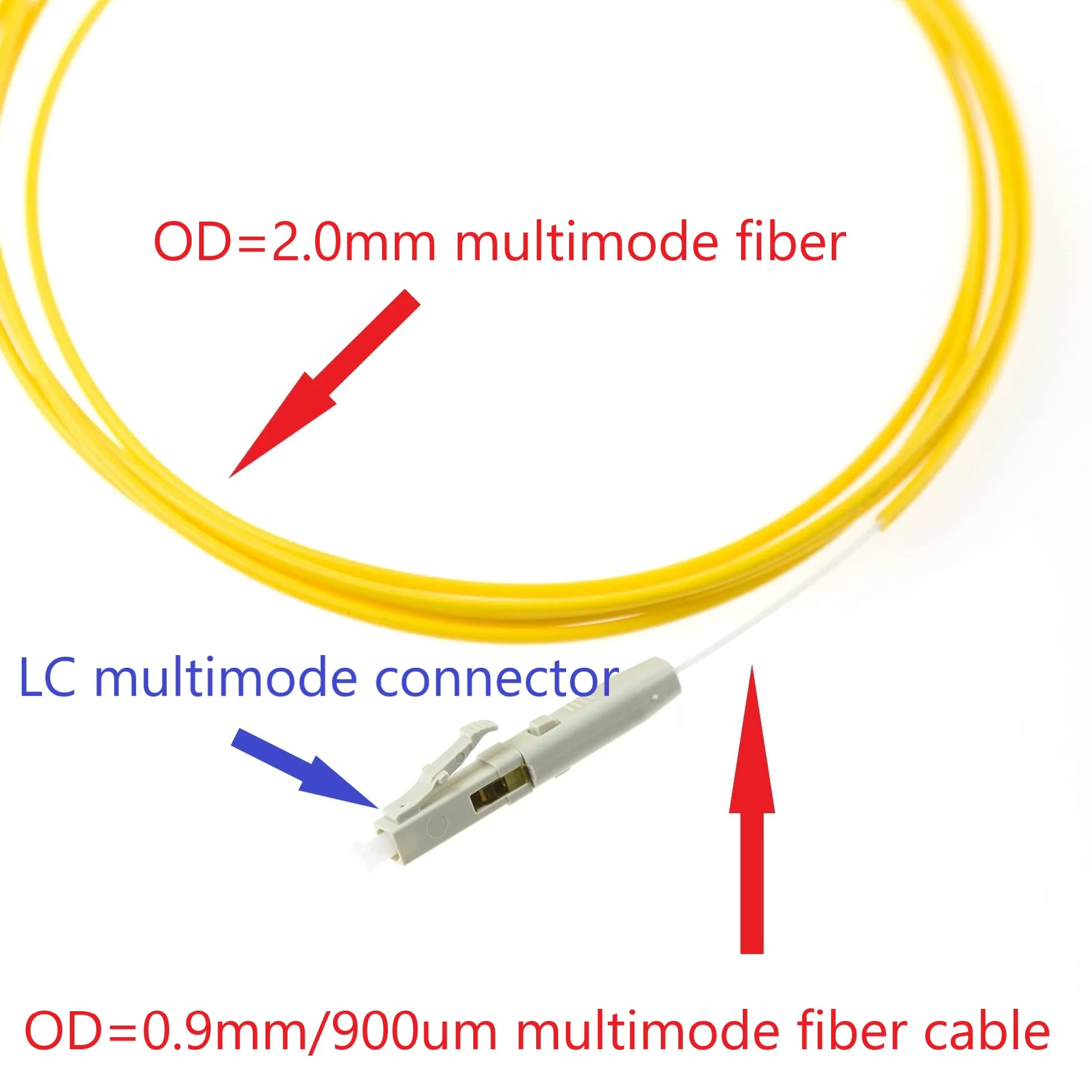 Imagem -04 - Conectores Monomodo e Multimodo da Fibra Ótica lc sm mm lc Upc Conector Rápido Adaptador para 0.9 mm 2.0 mm 3.0 mm