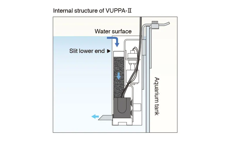 ADA VUPPA-Ⅱ Stainless Steel Water Surface Extractor