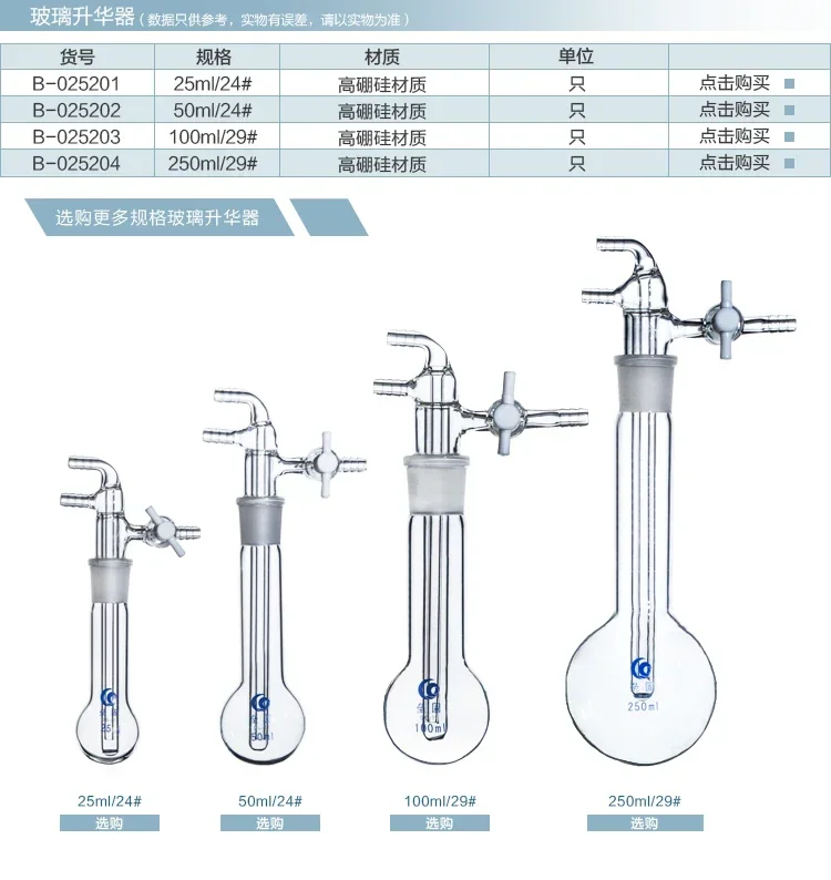 Glass Sublimation Device Laboratory Micro Sublimation Device Thickened Glass 25ml/50ml/100ml/250ml