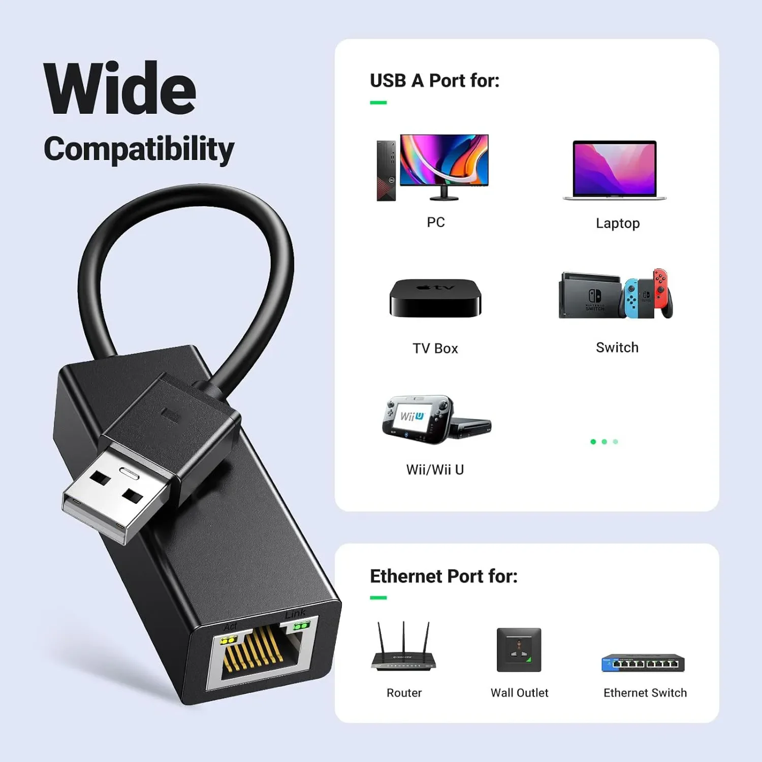 USB C타입 네트워크 카드, USB C타입-RJ45 이더넷 어댑터, 100/1000Mbps 랜 인터넷 케이블, 맥북 PC 윈도우 XP 7 8 10 LUX용