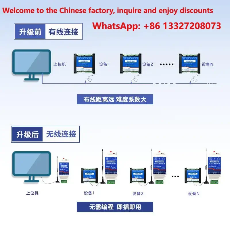 Serial port to Lora wireless data transmission radio 5km terminal serial port server RS485 to Lora communication module