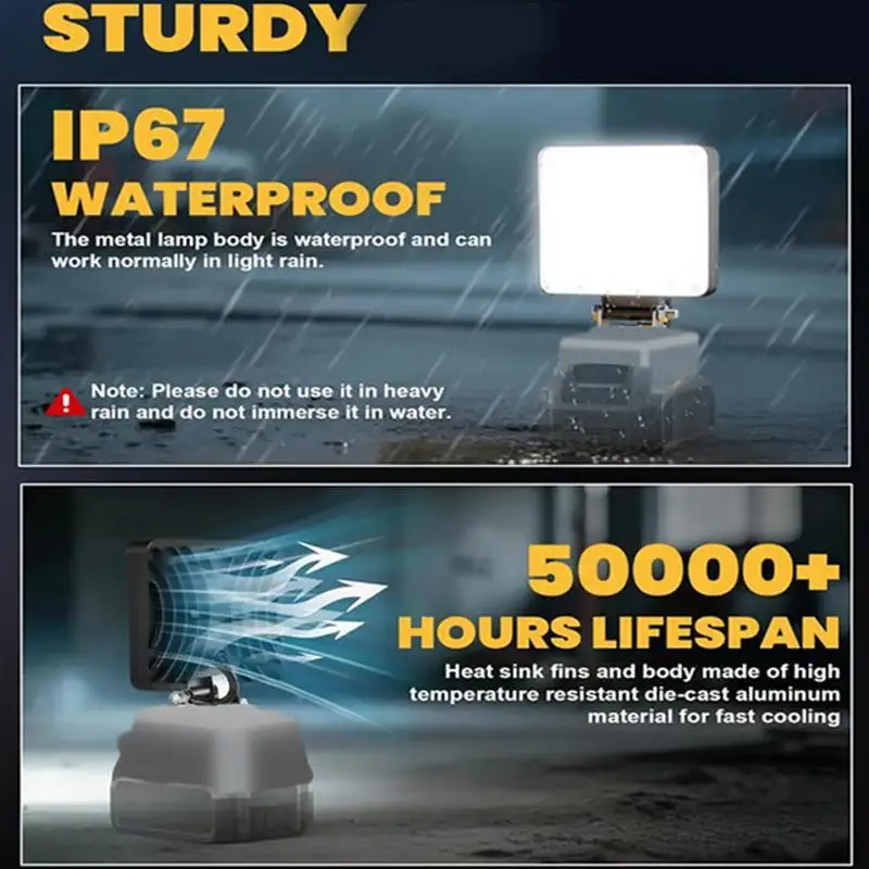 2PCS NEW USEFUL 21V Power Tool Accessories LED Work Light Universal Floodlights For Makita Battery For Outdoor Construction Use