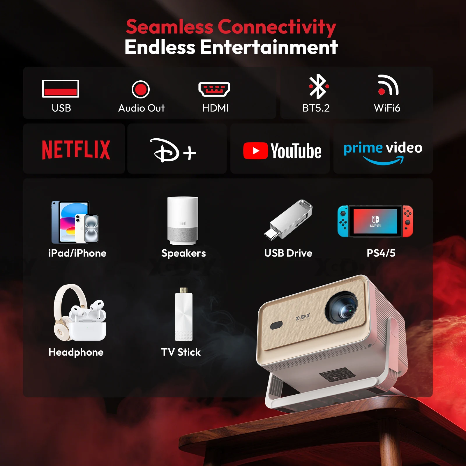 جهاز عرض XGODY 25000 لومن Netflix Official Whale OS التحكم الصوتي 4K 32GB FHD جهاز عرض مزدوج WiFi6 BT5.4 مسرح منزلي