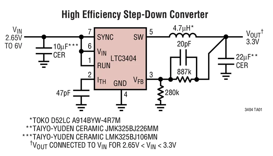 LTC3404IMS8 LTC3404 - 1.4MHz High Efficiency Monolithic Synchronous Step-Down Regulator