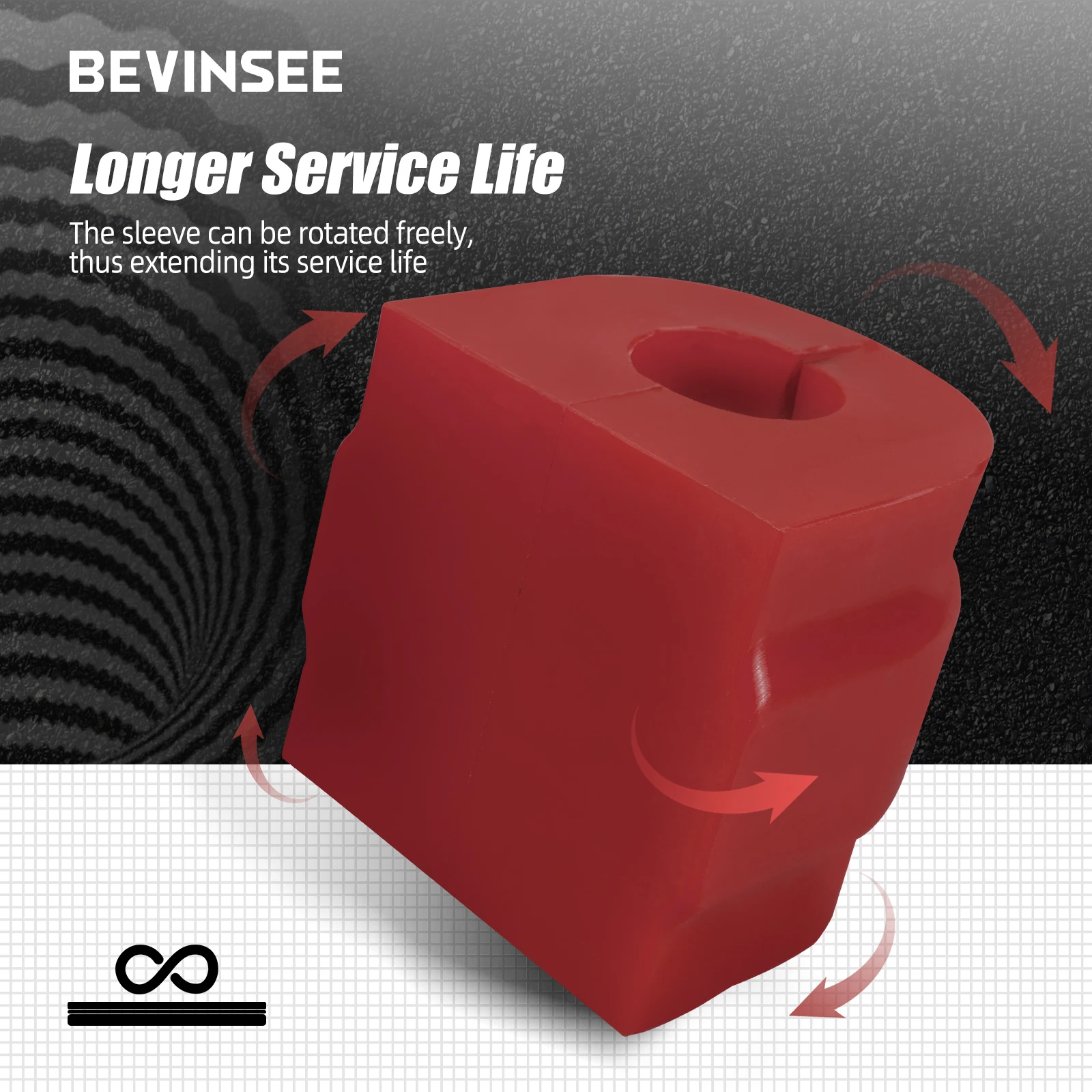 BEVINSEE Front Anti Roll Sway Bar Polyurethane Bushing For BMW 3 Series E46 1999-2006 Replaces 31351097179 - Image 2