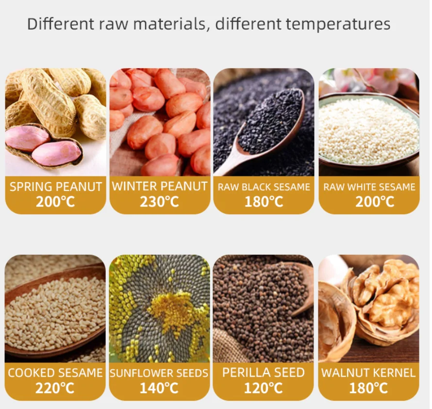 Intelligent Oil Pre…