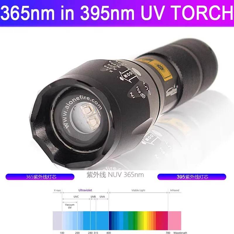 395nm 365nm violet lamp UV flashlight luminous iron plate quickly fill light professional night fishing squid