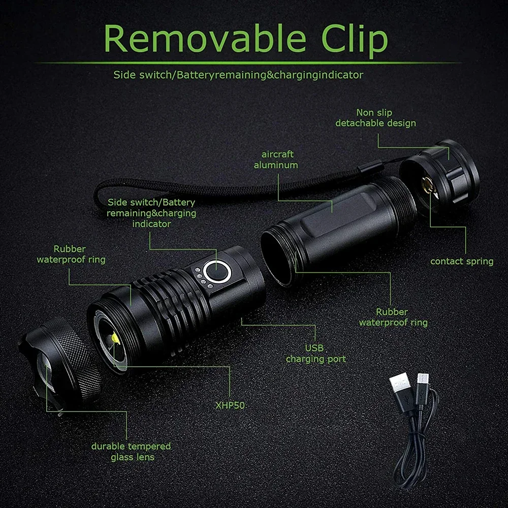 High Power XHP50.2 USB Rechargeable White/Yellow Led Flashlight 4Cores Torch Set Zoomable Usb Hand Lantern For Camping Outdoor