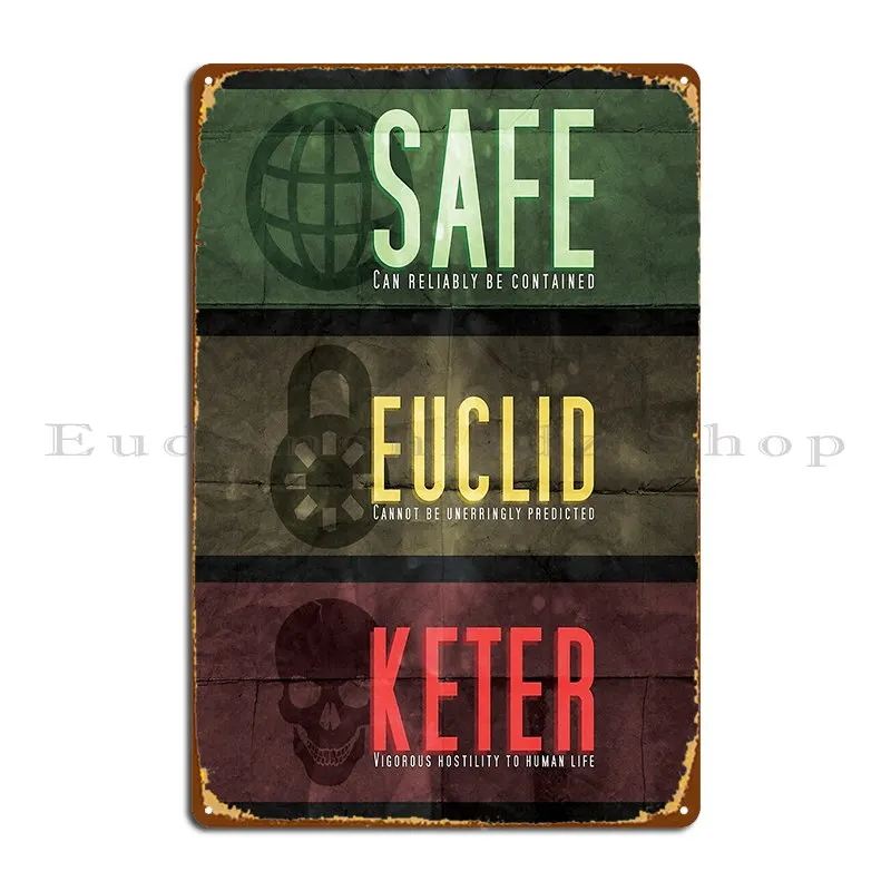 Scp Threat Levels Metal Signs Print Club Home Designing Wall Mural Tin Sign Poster