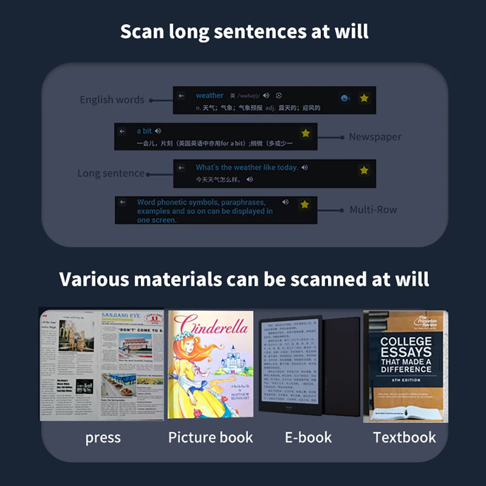 2.22in Offline Translation Pen For Teacher Student Dictionary Intelligent Scanning Point Reading 116 Languages Translator Pen