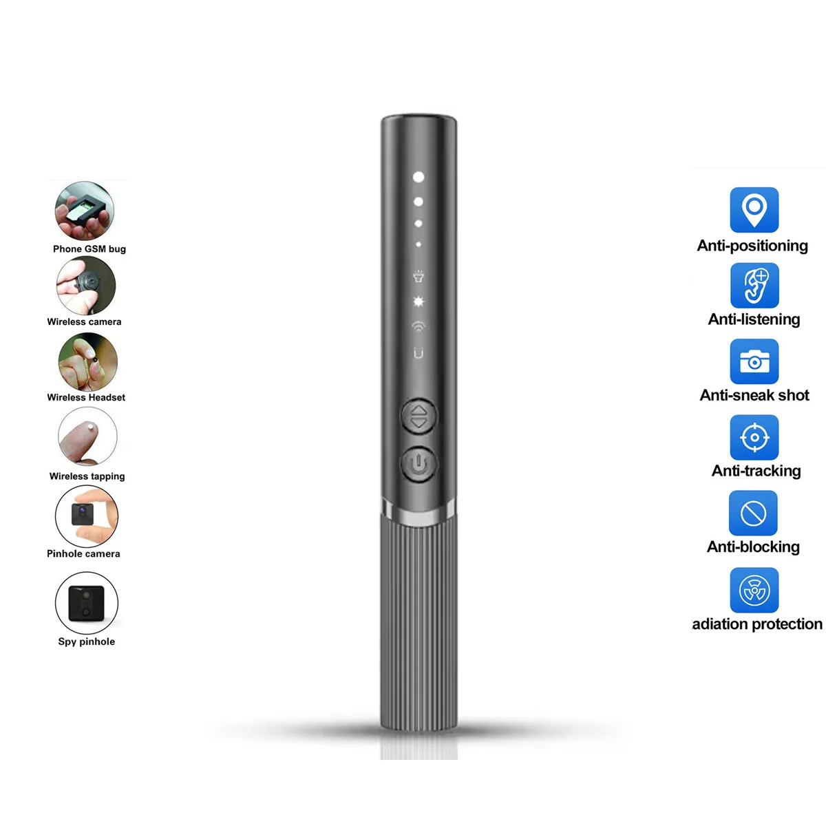 2024 AI Anti-Spy Detector: 4 Modes RF/Magnetic/Camera/IR Scan, Dual-Chip, 45H Battery, Type-C Fast Charge, Travel Essential