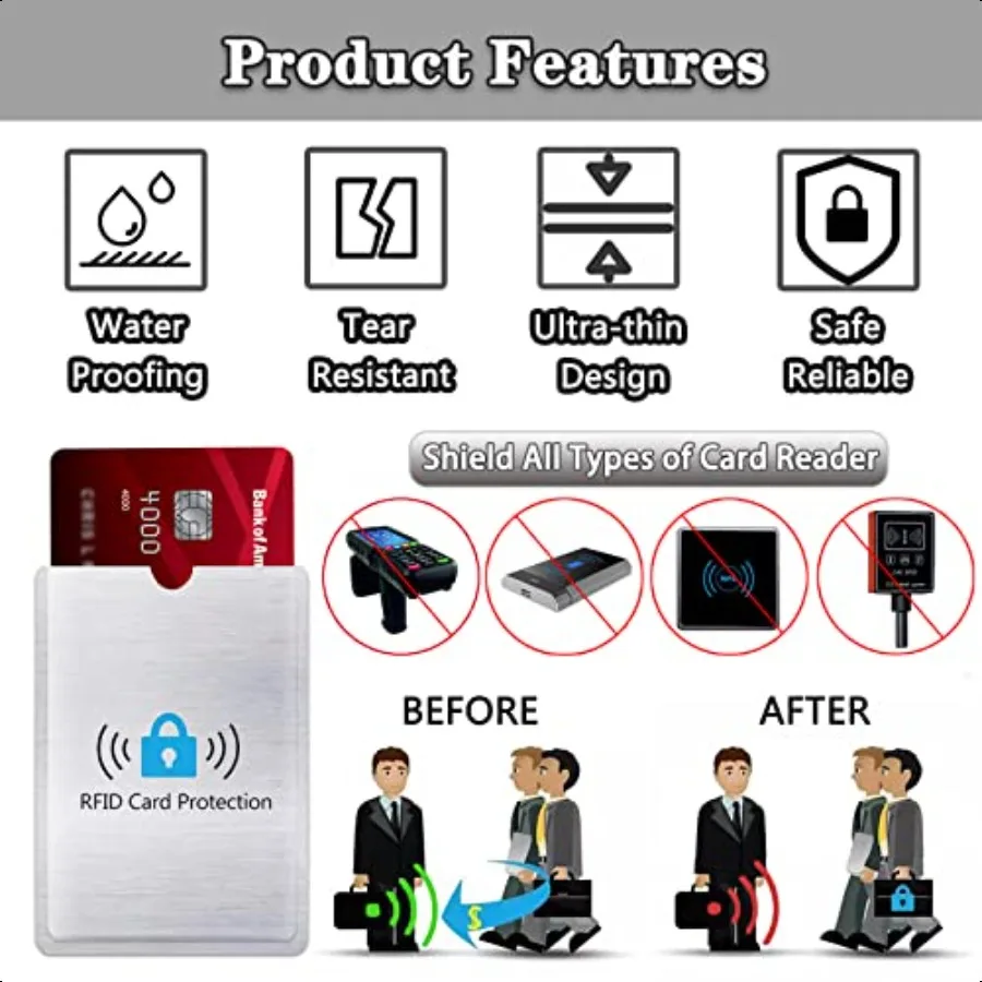 RFID Blocking Card Holder Credit and Identity Card Protector for Theft Protection 10 Pack Secure Sleeves for ID Debit Cards in