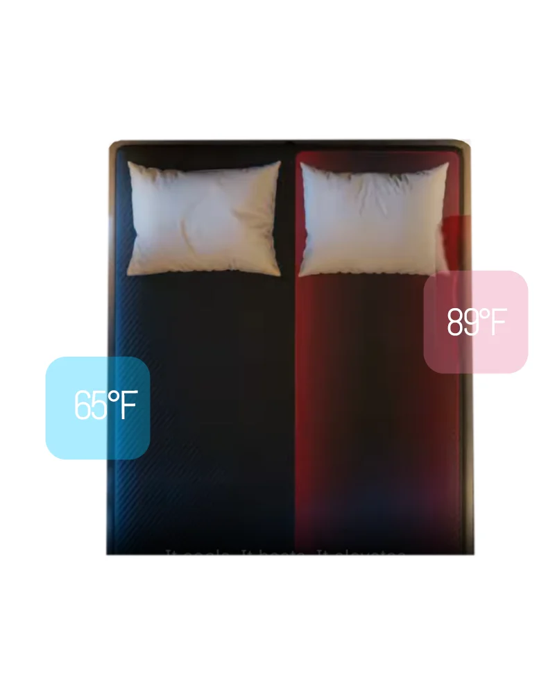 

Размер королевы, индивидуальное двойное зонное управление, охлаждение и обогрев, наматрасник, водопроводное одеяло, коврик для сна