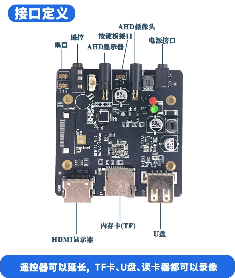 Цифровой видеорегистратор Mini CCTV HD, фотозапись, обнаружение подземных трубопроводов, промышленный эндоскоп, медицинская плата DVR, метод сжатия H265