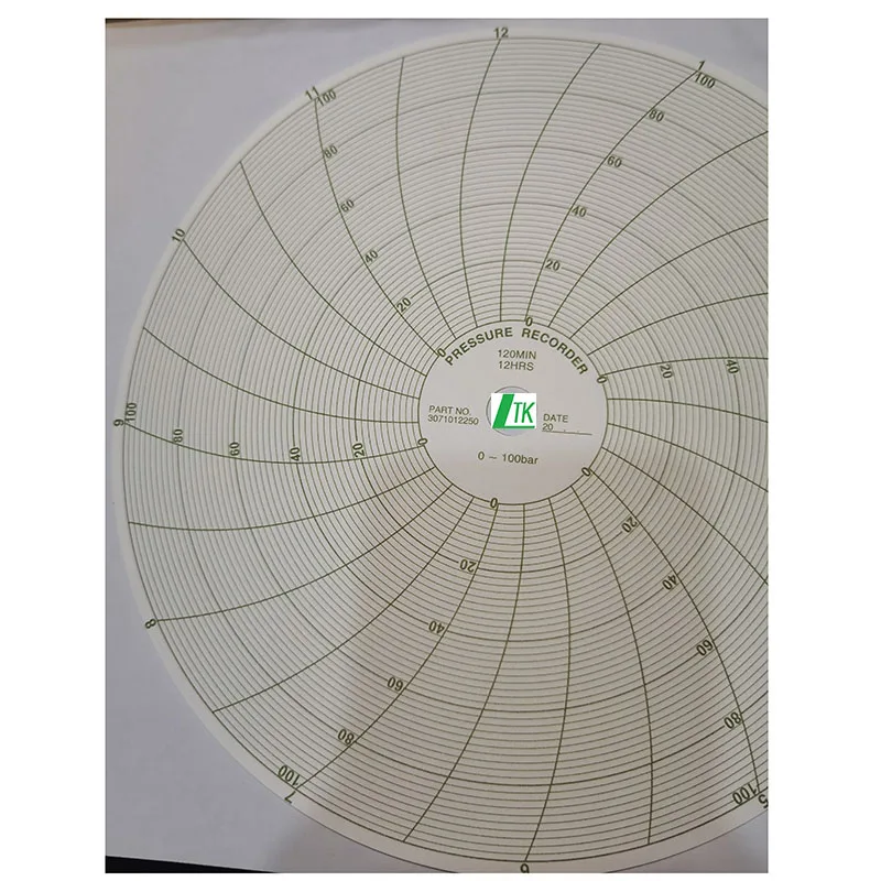 Für weise Druck diagramm schreiber p933 Kreis diagramm papier 3071212120 100bar