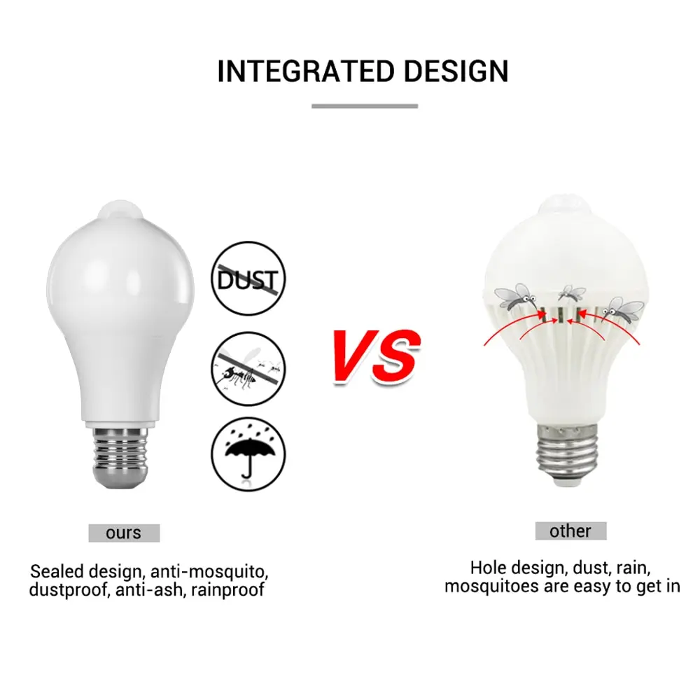 LED PIR Motion Sensor Light Bulb E27 Inteligent Human Infrared Induction White Warm Light Automatic Switch Light Bulb