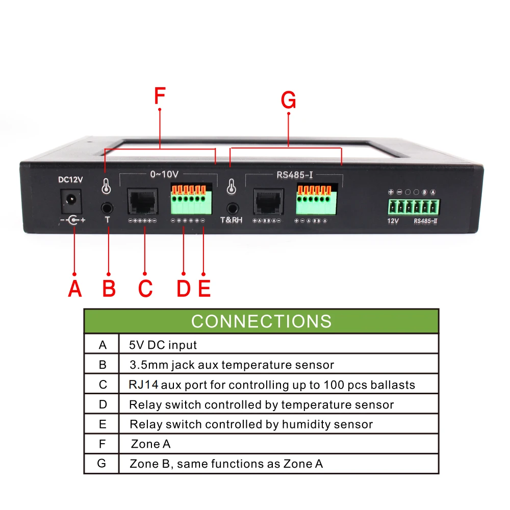 2024 terbaru Smart Group Controller LED tumbuh cahaya Bar Dimmable Timer 2/3/4 cara dikontrol untuk Greeenhouse tanam profesional