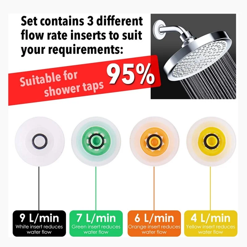 4pcs Shower Flow Reducer Limiter Set Water Saving 4L 6L 7L 9L/min Hose Restrictor HA Series Top Spray Shower Accessories