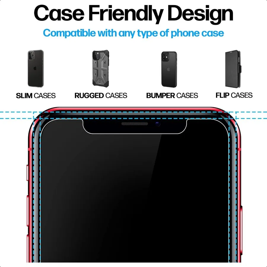 نظرية الطاقة مصممة لهاتف iPhone 11 iPhone XR واقي شاشة من الزجاج المقسى [9H Hardn] طقم سهل التركيب 99 HD Bubble Free Cle