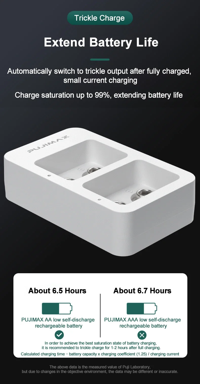 9V 2 Slots Smart Fast Battery Charger With LED Indicators USB Cable For 9V Ni-MH/Ni-Cd/Li-ion Rechargeable Batteries