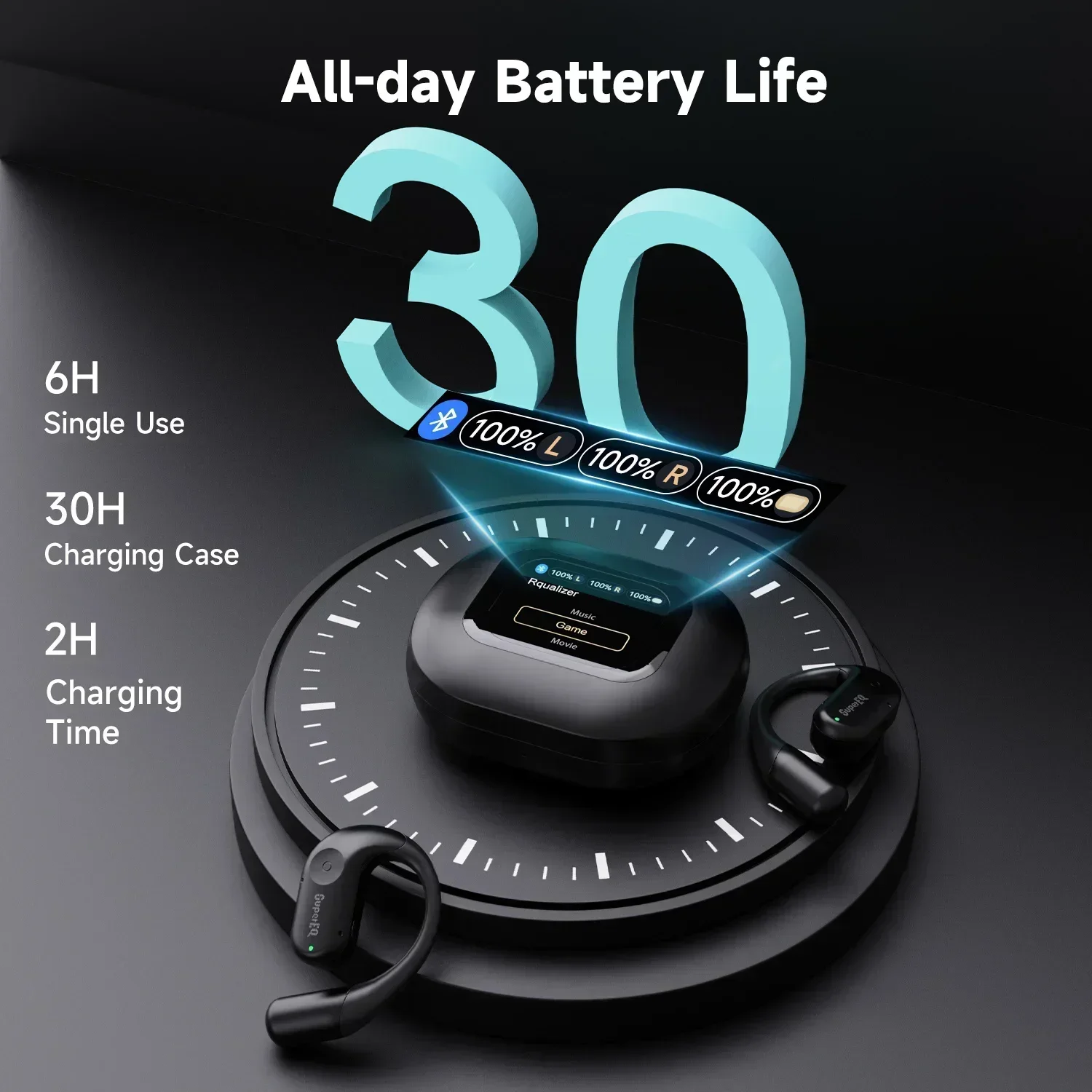 Oneodio SuperEQ 801/802 سماعة لاسلكية تعمل بالبلوتوث سماعات أذن مفتوحة مع شاشة عرض LED الأذن هوك سماعات أذن توصيل الهواء