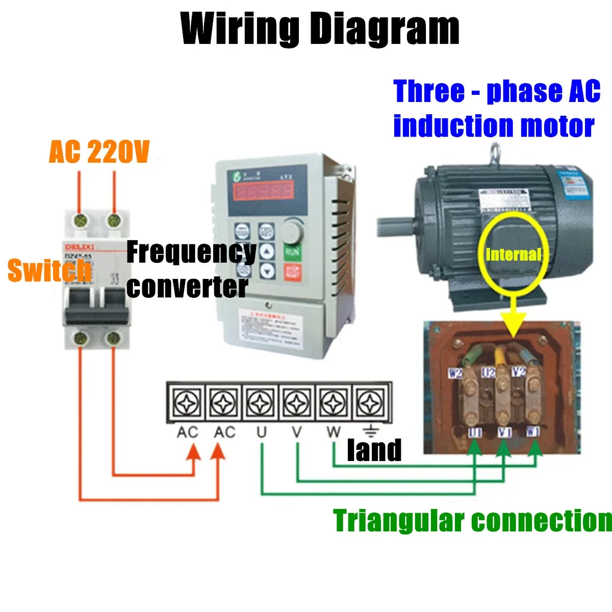 3HP 2.2KW VFD Inverter Freqency Converter Single Phase Variable Frequency Inverter Drive Inverter VFD Motor Speed PWM Control