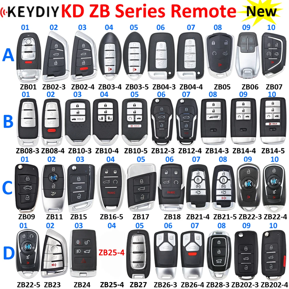 KEYDIY ZB01 ZB02 ZB03 ZB04 ZB05 ZB06 ZB09 ZB10 ZB11 ZB12 ZB14 ZB15 ZB16-5 ZB17 ZB21 ZB22 ZB23 ZB24 ZB26 KD Smart Key for KD-X2