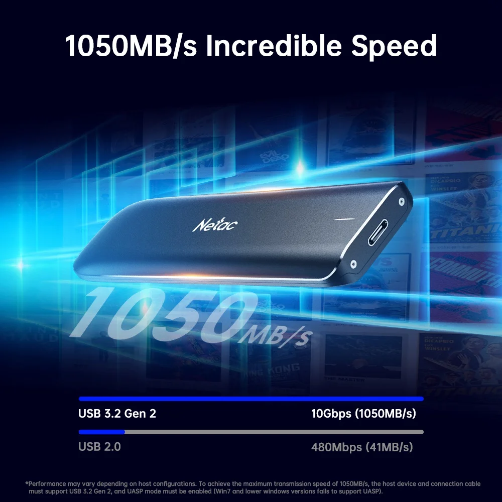 Netac 2000MB/s Externe SSD-Festplatte 1TB 512GB SSD Tragbare USB3.2 Gen2x2 Solid-State-Disk ZX20 für Business-Laptops und Desktop-PCs – Detail 12