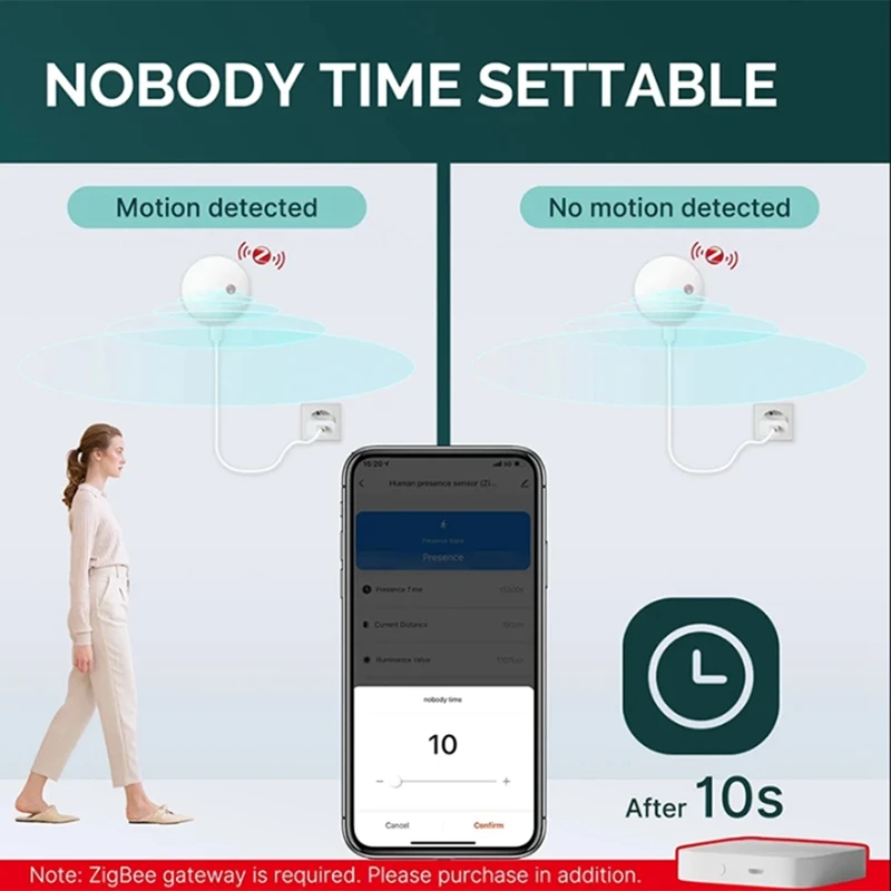Zigbee 투야 스마트 인체 감지 센서, 홈 보안용 레이더 웨이브 센서