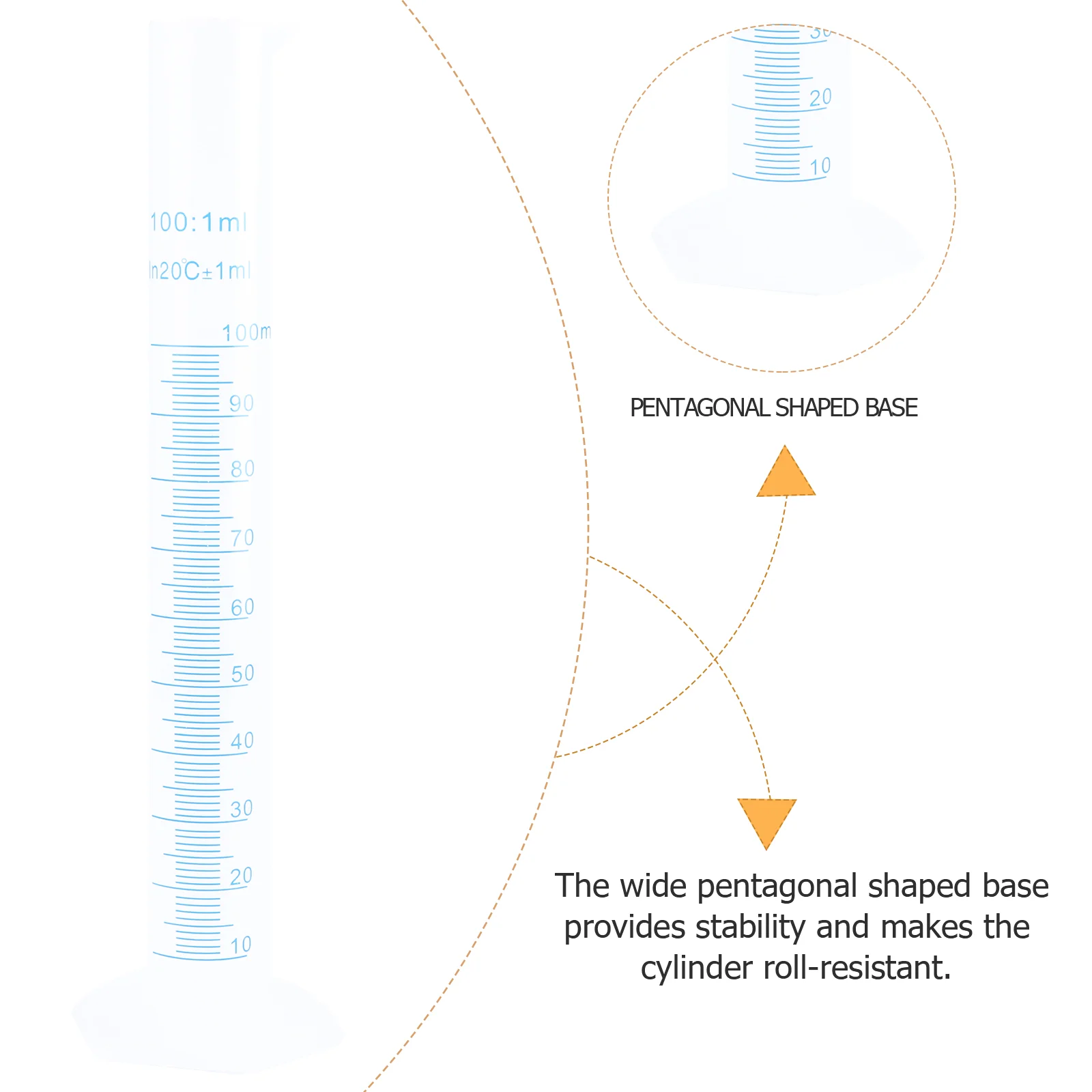 100 Ml Chemical-resistant Cylinder Measuring Graduated Wide Rim 100ml Transparent