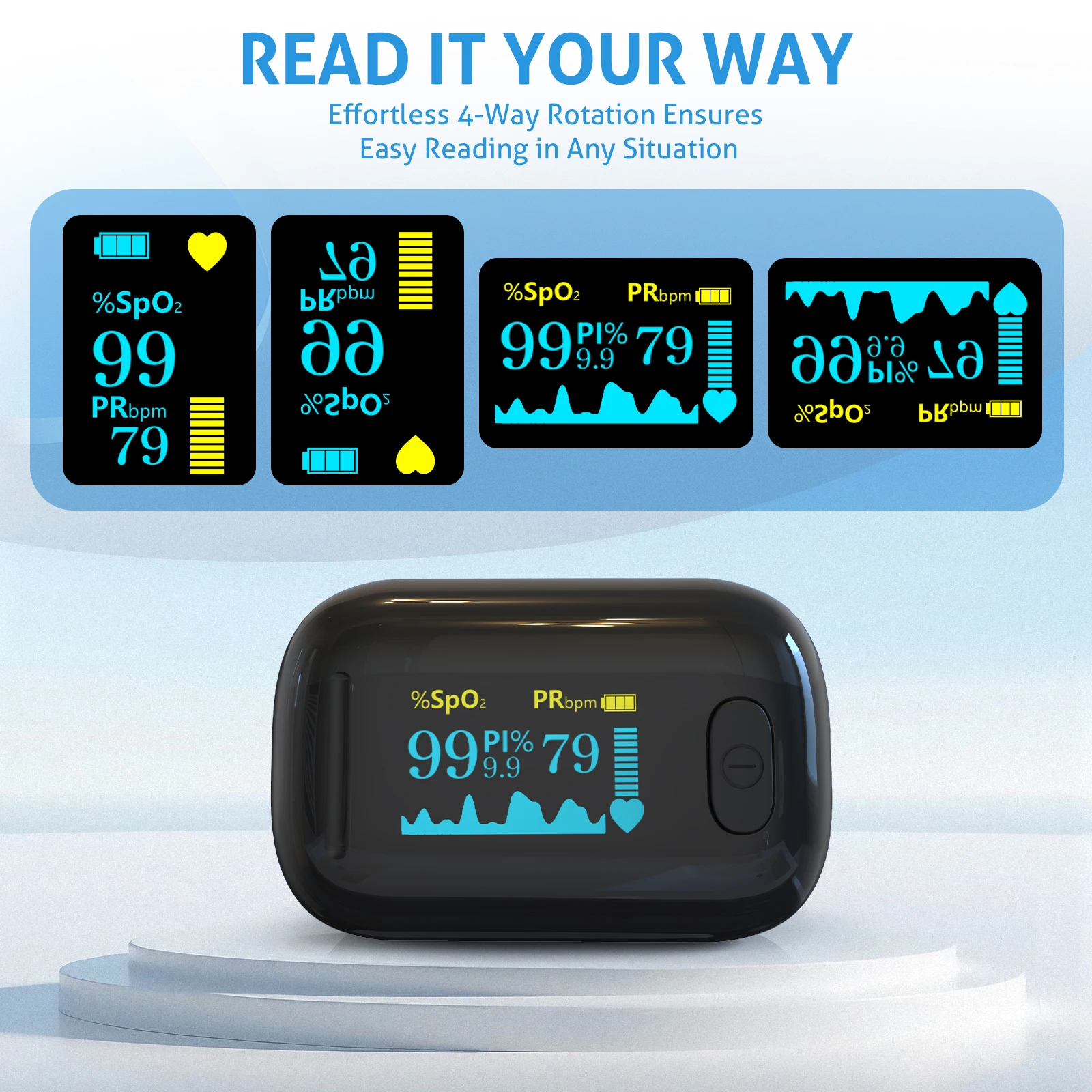C5AO Fingertip Pulse Oximeter  - Pi Display 评论和价格