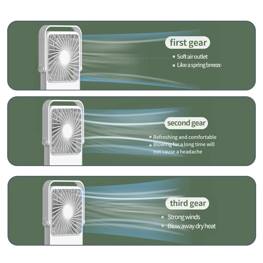 شعبية متعددة الوظائف سطح المكتب مروحة التبريد شنقا الجدار المحمولة مروحة السقف في الهواء الطلق المنزل قابلة للشحن 3 طرق مروحة سطح المكتب