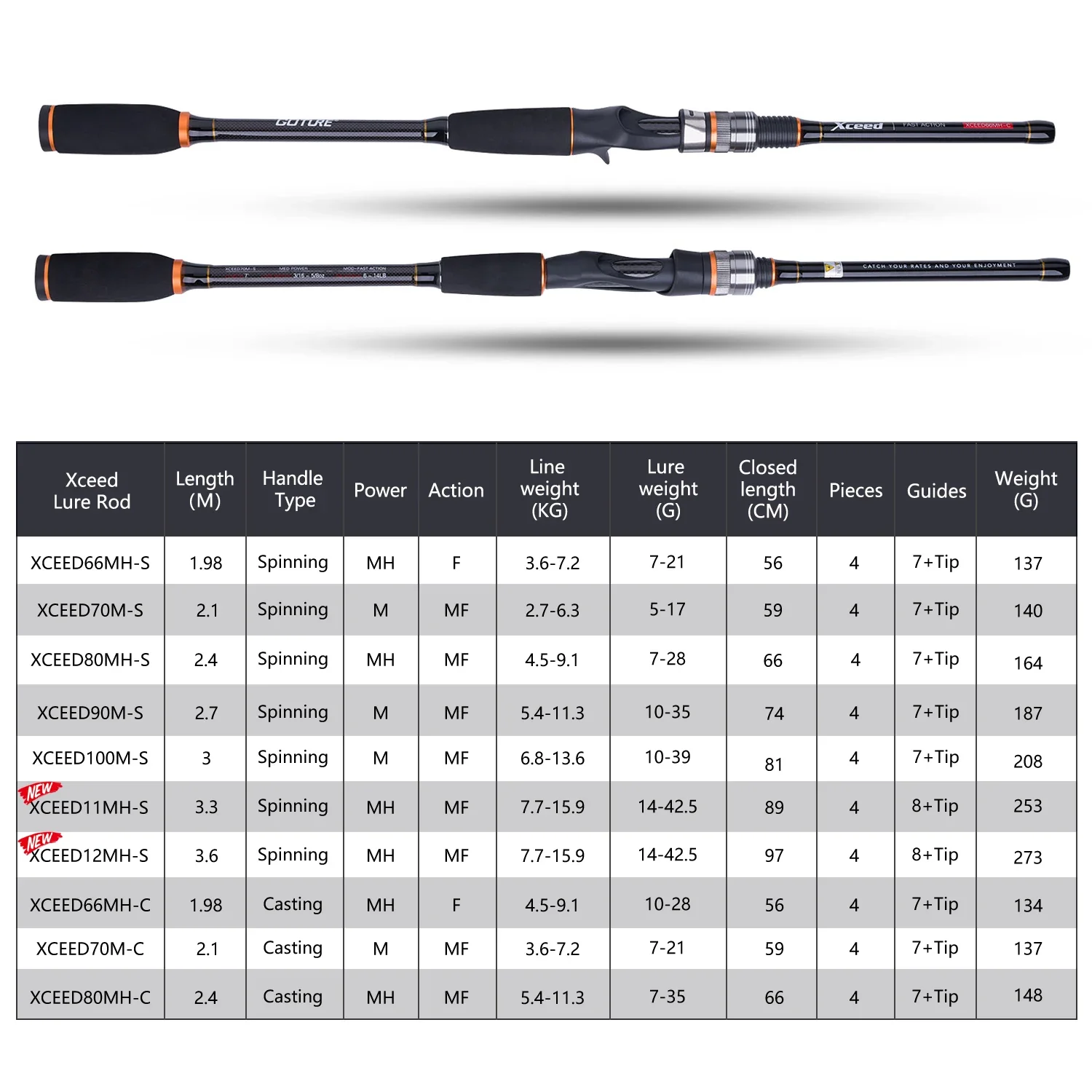 Goture-Xceed Ultralight Spinning Rod, Carbon Fiber Fishing Rod, Travel Lure Rod, Trout with Cloth, 1.98m, 2.1m, 2.4m, 4 pcs