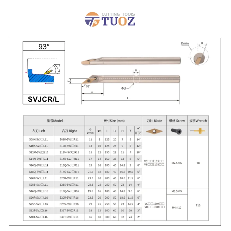 เอสเจบีอาร์ 93 °   เครื่องมือกลึง S10K S12M S16Q S20R SVJBR11 SVJBR16 10MM 12MM 16MM 20MM ใส่ VBMT VBGT ภายในเครื่องมือ