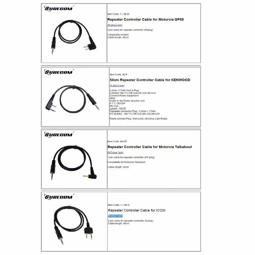 Surecom SR629 Repeater Controller & 2 Cable for TYT Kenwood Baofeng ICom Motorola Two Way Radio Relay Box Accessory