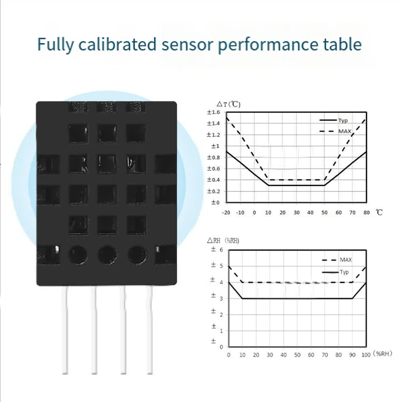 20Pcs DHTC12 Temperature And Humidity Sensor Module Kit I2C Communication High-Precision Digital Module Replaces DHT20 AM2320