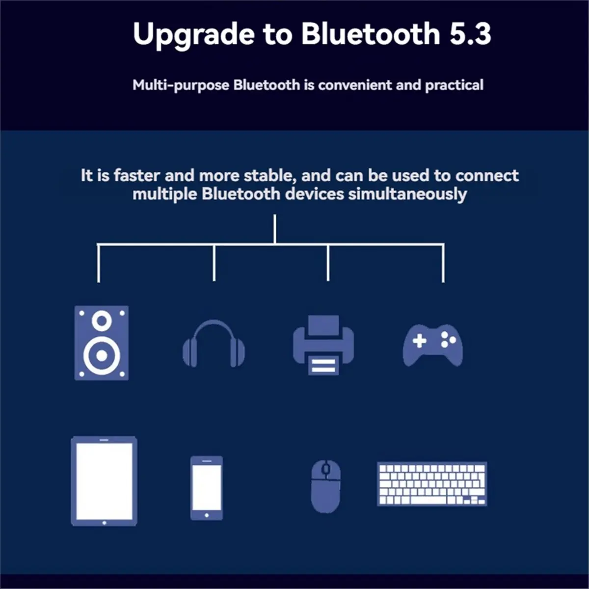 

*A96ZZ MT7925 Сетевая карта Wi-Fi 7, 5400 Мбит/с, Bluetooth 5,3, трехдиапазонный 2,4G, 5G, 6G, Wi-Fi адаптер, беспроводная карта MINI PCIE с антенной