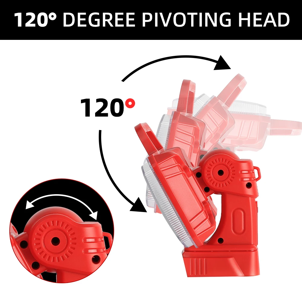4200LM LED 18V Light for Milwaukee M18 Battery, 40W Work Light with USB, Outdoor/Job Use (Battery Not Included)