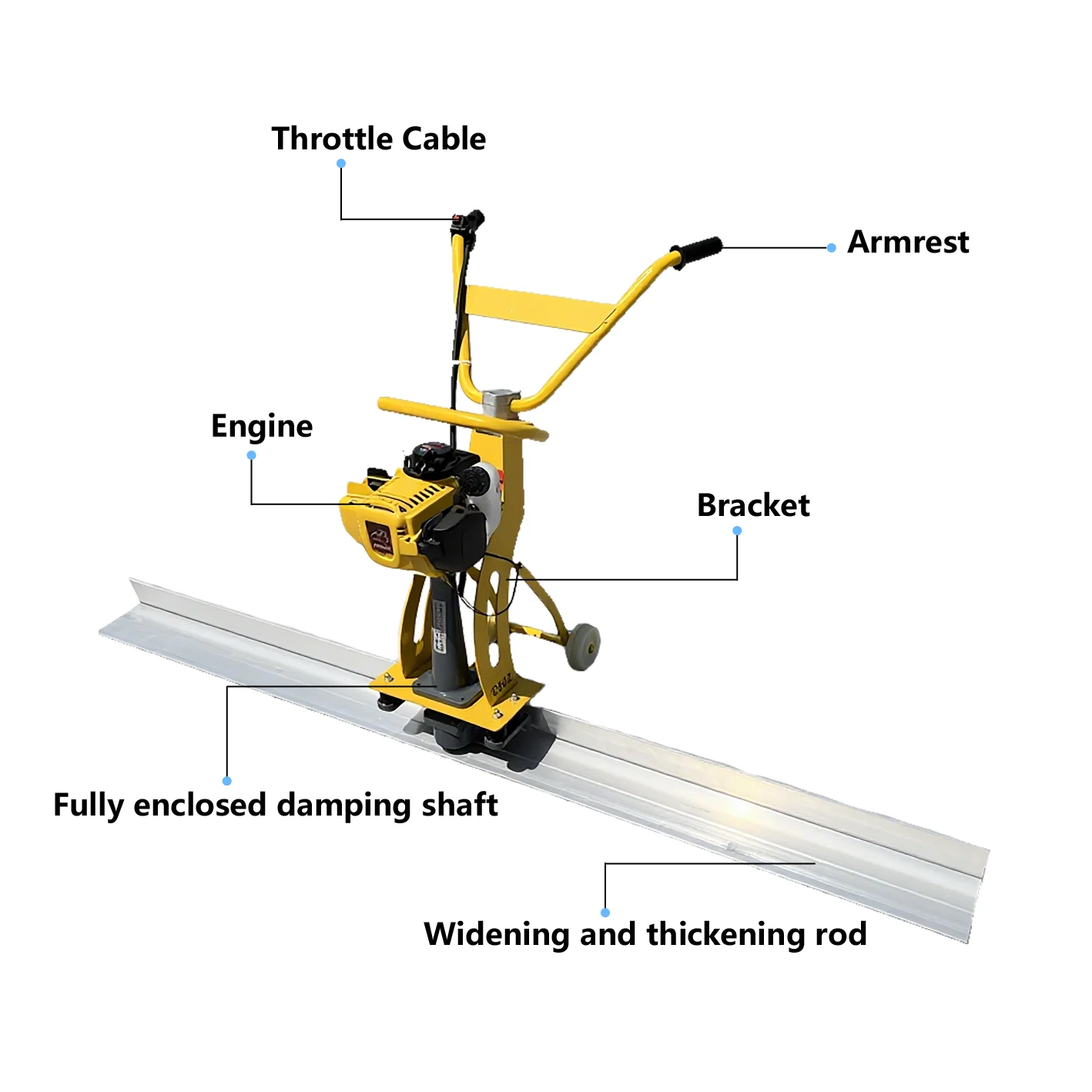 Floor Polishing and Leveling Concrete Screed Tool with PLC Core Components and High Operating Efficiency