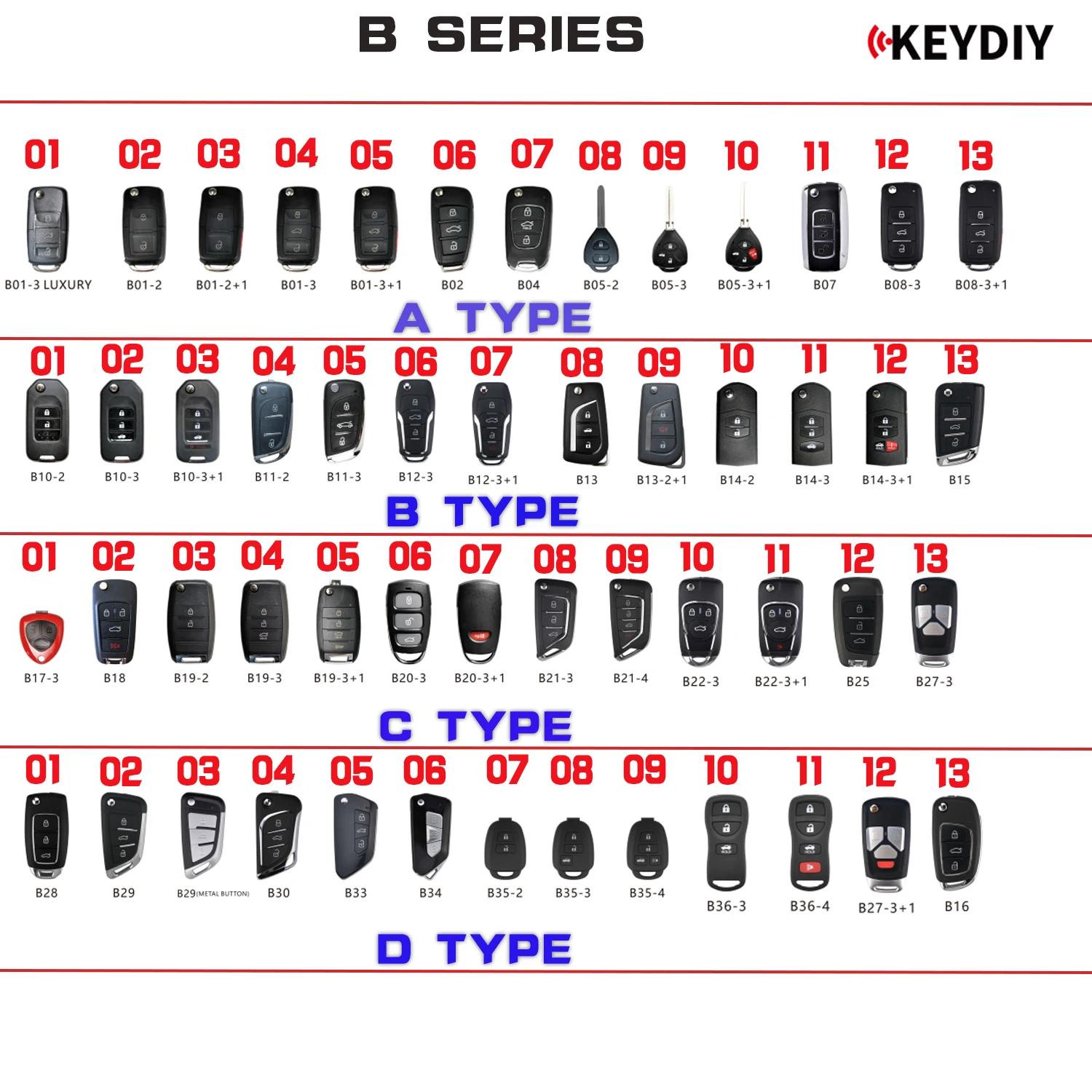 KEYDIY KD900 B-Series uniwersalny klucz zdalny KD B01/B02/B04/B05/B07/B08/B10/B11/B12/B13/B15/B16/B18/B20/B21/B25/B25/b28/B29/B30/B33