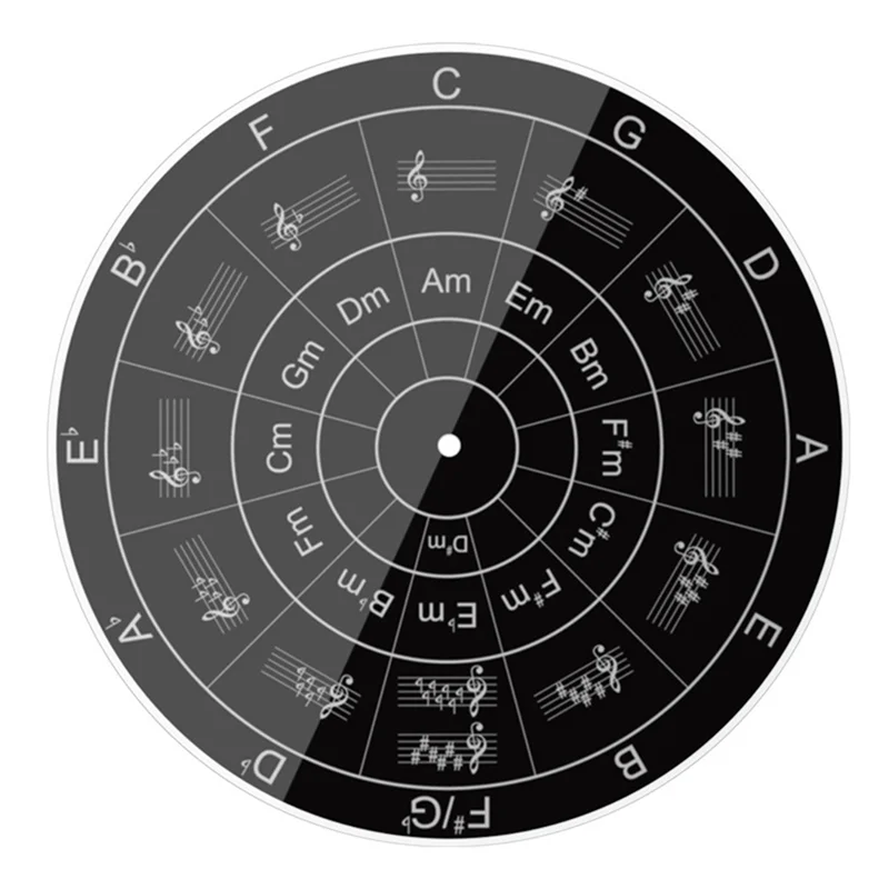 Turntable Pads Non-… - image