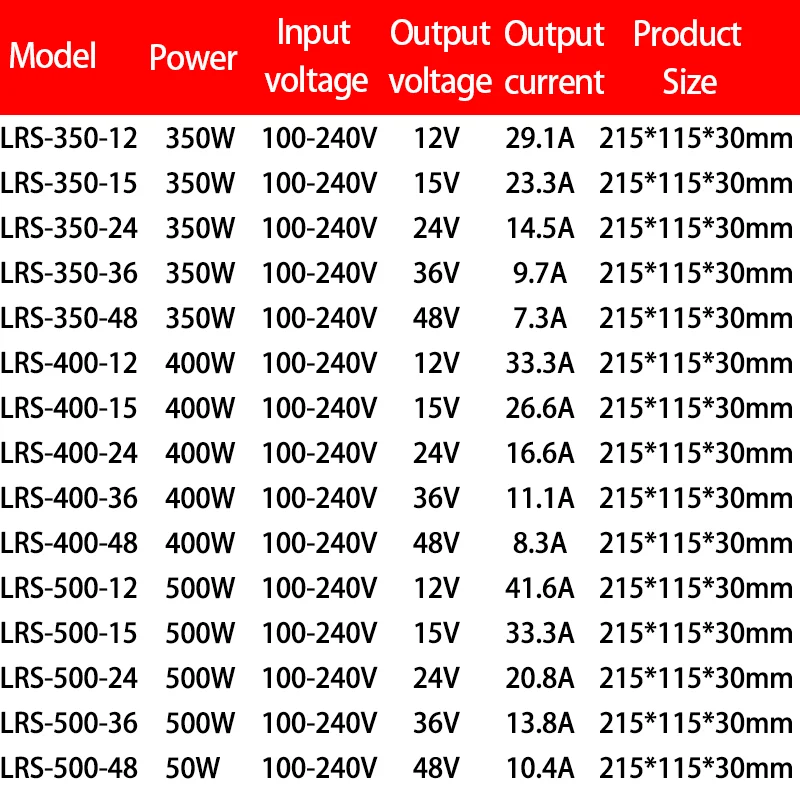 LRS Series Switching Power Supply 200W 250W 350W 400W 450W 500W 110V 220V AC/DC 12V 15V 24V 36V 48V Industrial Ultra-thin SMPS