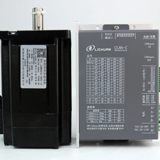 2025 Lichuan Canope…