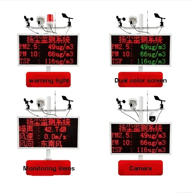 2026/Noise and Dust Monitoring System Site Temperature and Humidity PM2.5/10 Wind Speed Wind Force TSP Atmospheric Pressure Dete