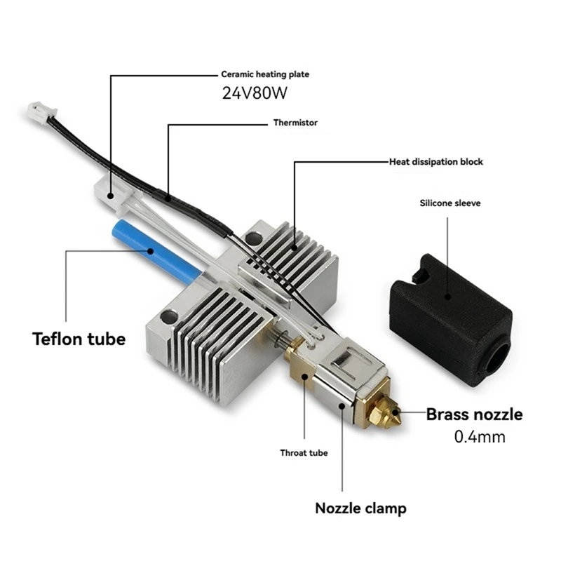 2PCS Hotend Kit 24V 80W for Neptune 4 Plus / 4 Max 3D Printer, High-Temperature Fast Heating, Without Heatsink [No.3 Elnic]
