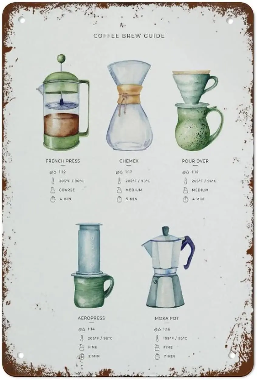 Coffee Brew Guide Featuring French Moka Pot for Coffee Corne Best Vintage Fun Home Decor Tin Signs, Vintage Metal Signs, Perfect