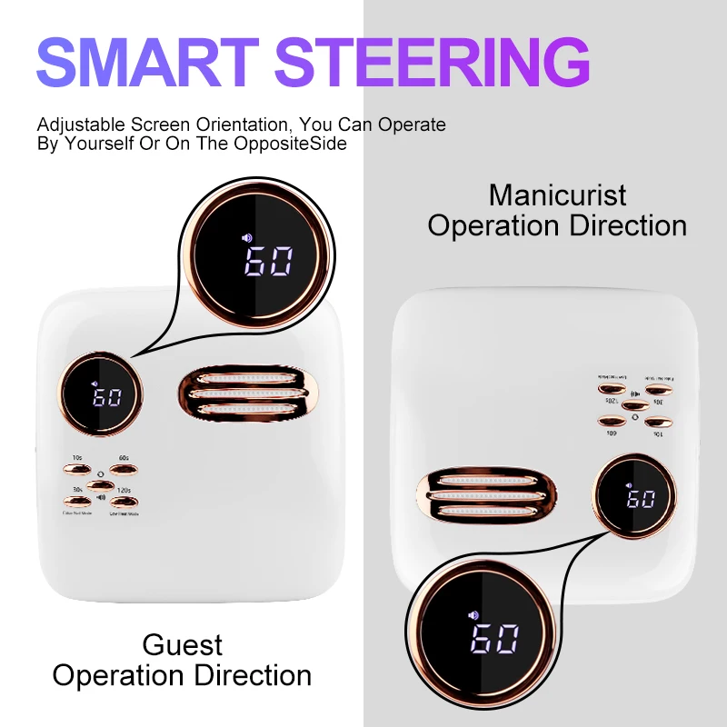 LIMEGIRL UV/LED โคมไฟเล็บ 36LED Fast เครื่องเป่าเล็บ UV Curing Lamp สีชมพูสีเขียวสีขาวสีดําเล็บโคมไฟสําหรับเจลเล็บ