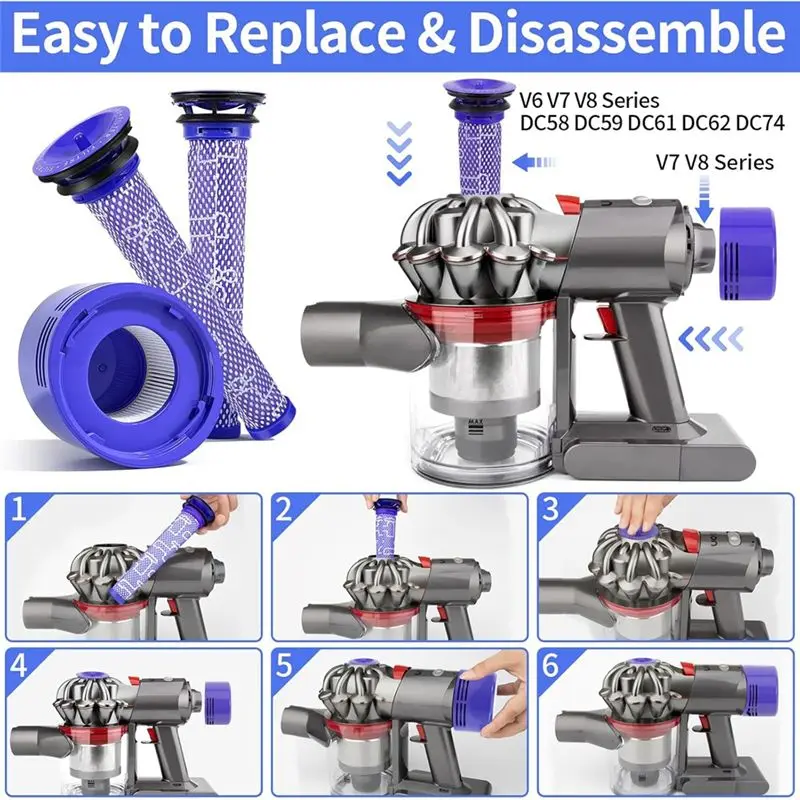 ABGG-Filter Set For Dyson V7 V8 Cordless Vacuum Cleaners Replacement Pre-Filter And Post-Filter Accessories Spare Parts
